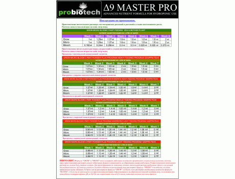 Delta 9 Master Pro Bloom 1 ltr ProBioTech  купити в Україні фото